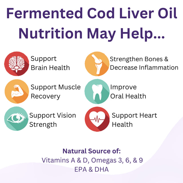 Green Pasture Fermented Cod Liver Oil & Concentrated Butter Oil Gel - Unflavored 6.4 Fl. Oz.