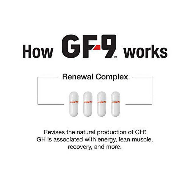 GF-9 €“ 84 Count - Supplements for Men - Male Supplements - Boost Critical Peptide That Supports Energy, Drive, Physical Performance & More