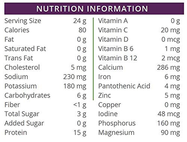 Fit Wise Weight Loss Vanilla Shake Shake Bottles (6 Pack of Bottles)