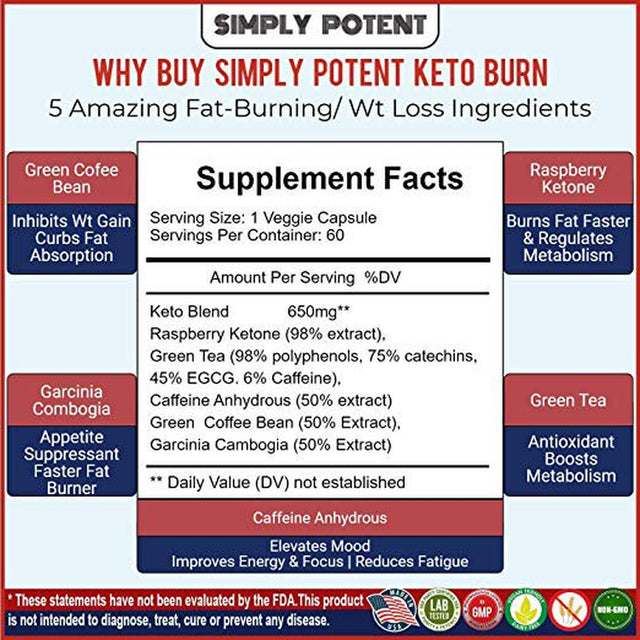 Keto Diet Pills, Weight Loss Keto Pills W/Raspberry Ketone, Garcinia Combogia, Green Tea & Coffee Supplement to Burn Fat & Lose Wt, Enhance Energy & Focus, Buy Risk Free 30 Day Full Refund Guaranteed