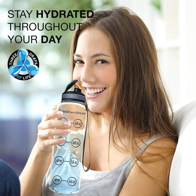 32Oz Hydration Tracking Water Bottles, Tritan BPA Free