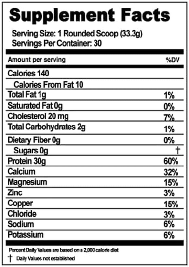 Goat Whey Protein (Chai Latte)