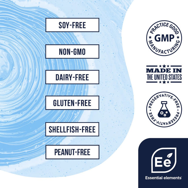 Essential Elements Coq10 | 60 Softgels, 2 Month Supply