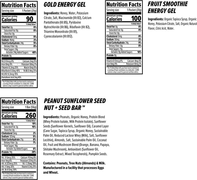 Honey Stinger Prepare, Perform and Recover Variety Pack