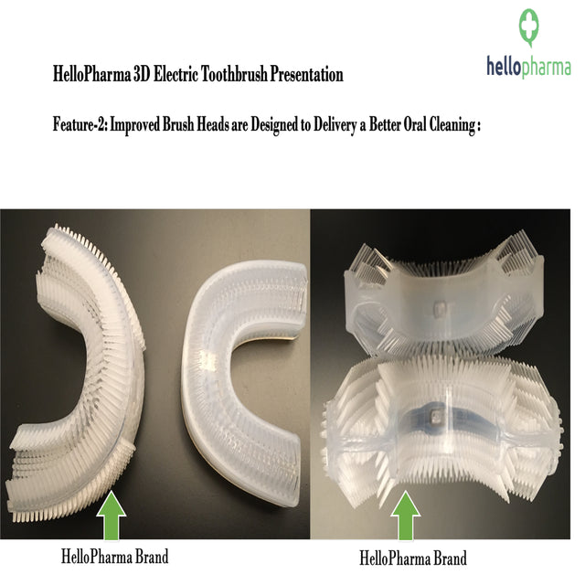 Hellopharma 3D Ultra Whitening Toothbrush, U-Shaped Toothbrush with Wireless Charging Station- Pink