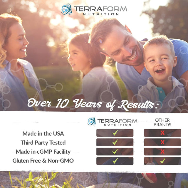 100% Pure White Kidney Bean Extract – All-Natural Carb Blocker 1200Mg Serving– Optimized for Weight Loss & Fat Prevention for Women & Men – Made in USA