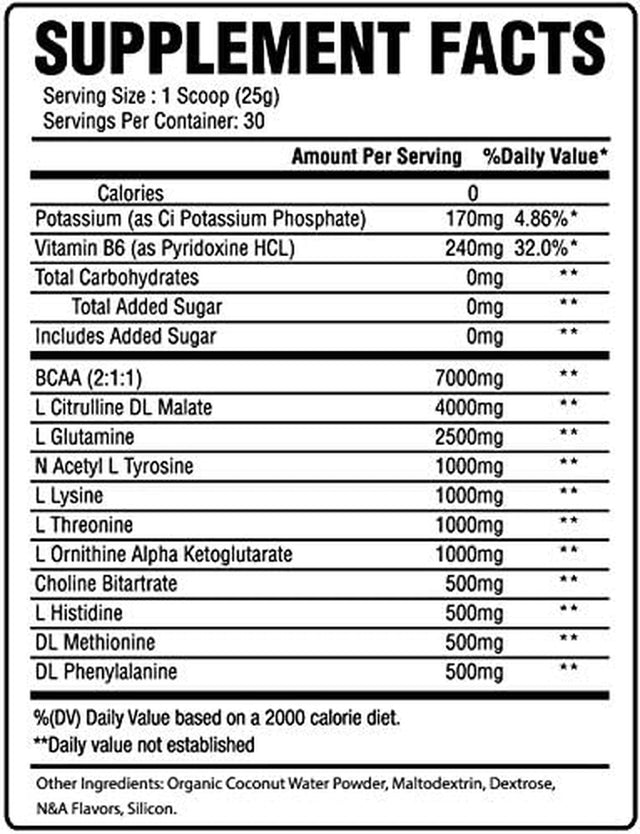 Hydra Focus (Blue Slush)