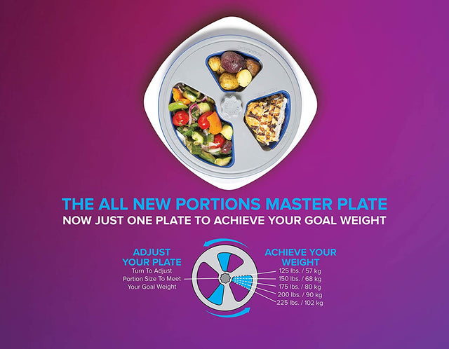 All in One Plate | Diet Weight Loss Aid | Food Management & Servings Control (All in One)