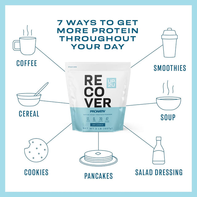 100% Whey Native Protein Isolate Powder 2 Lb 47 Servings (Unflavored) | Made from Farm Fresh Milk, Low Carb Lifestyle, No Preservatives, Build and Maintain Lean Muscle with Just One Scoop