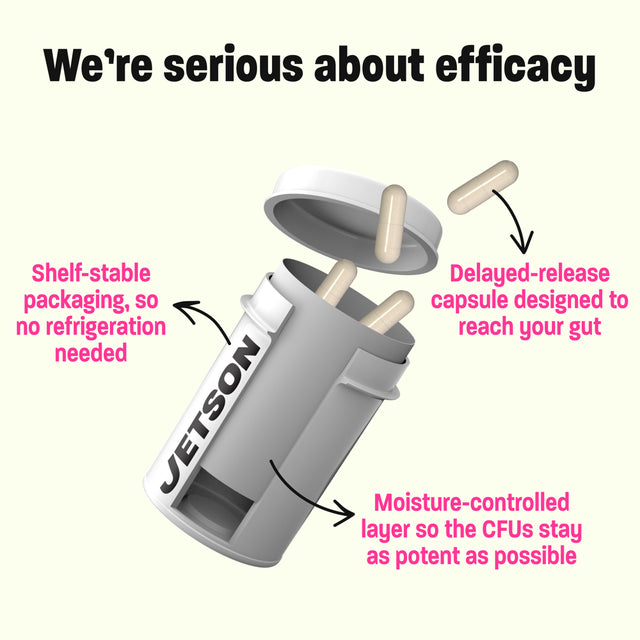 Jetson Vaginal Health, Mood and Hormonal Support Women Probiotic Supplement, 15 Billion CFU, 62 Ct.