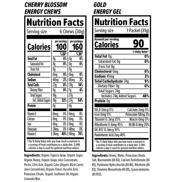 Honey Stinger Training Kit - 9 Count plus Sticker - Energy Source for Any Activity - 3 Organic Waffles, 3 Packs of Energy Chews & 3 Energy Gels