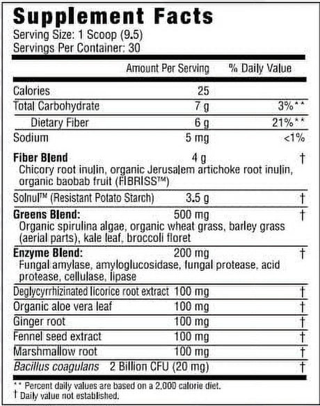 Gut Protect Greens Superfood Powder with Probiotics & Prebiotics β Super Greens Powder, Smoothie & Juice Mix Powder - Digestive Health, Immune Health & Regularity Support β Mango, Pineapple