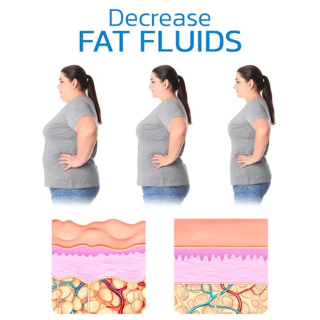 JT Beauty Store Ultrasonics Liposuction Machine,Body Massage Equipment,Intelligent Portable Fats Thrower for Whole Body Massage Instrument Massage Equipment Beauty Devices Clearance A