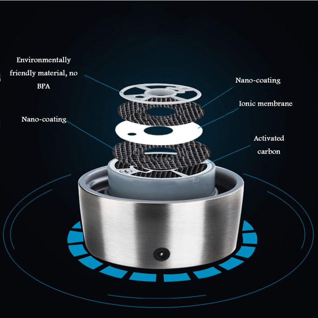 High Concentration Hydrogen-Rich Water Cup SPE Ion Membrane Alkaline Water Purifier Micro-Electrolysis Water Glass 550Ml