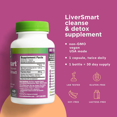 Milk Thistle Liver Cleanse Detox & Support Supplement - Liversmart by Naturenetics: 145Mg Silymarin β 6 Liver Detoxifier & Regenerator Ingredients Including Dandelion Root & Artichoke β Vegan β Tested