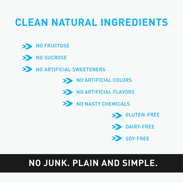 Glukos Energy Liquid Gel 2Oz Packets, 12 Count Tray