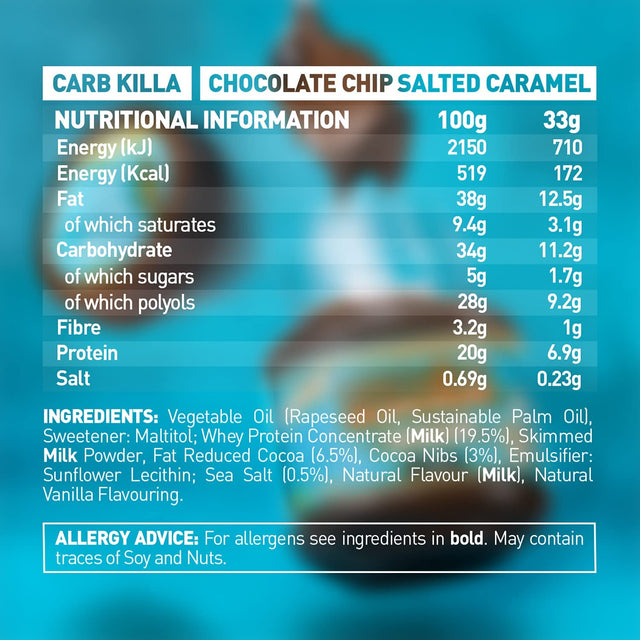 Grenade Carb Killa Protein Chocolate Spread, High Protein Low Sugar, Gluten Free No Stir, Chocolate Chip Salted Caramel, 12.7Oz
