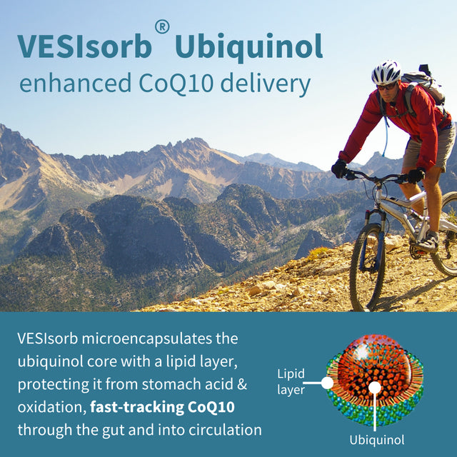 Igennus Vesisorb Ubiquinol 100Mg, Advanced Coq10 Supplement, 600% Bioavailability & Fast-Acting, 30 Softgels