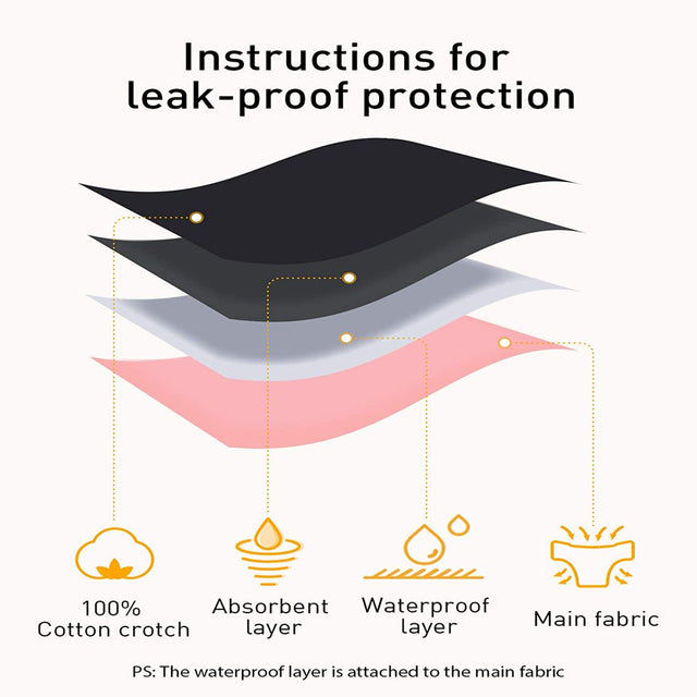 INNERSY Big Girls' Period Panties Menstrual Underwear for First Period Starter 3-Pack (S(8-10 Yrs), Dot&Stripe)