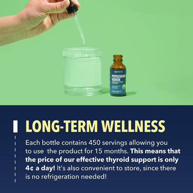 Havasu Potassium Iodide | Iodine Supplement | 1 Year Supply | Iodide Drops | USDA Organic | Nascent Iodine | Vegan, 30 Ml