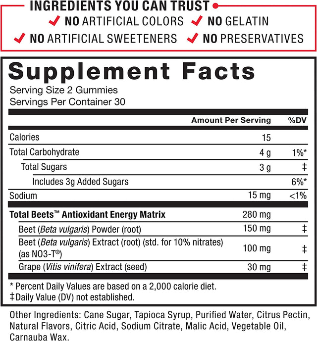 Force Factor Total Beets Gummies Beet Supplement with Beet Powder,Superfood with Nitrates, Great-Tasting Beet Chewables for Heart-Healthy Energy, Antioxidant Support, and More, 60 Gummies
