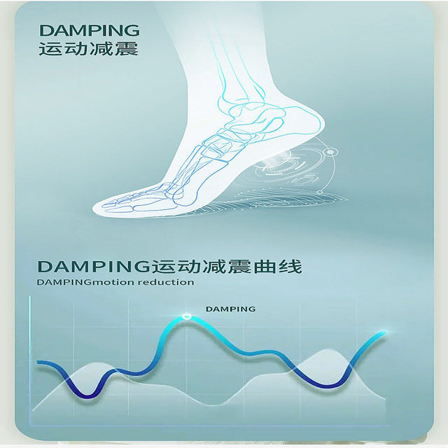 Ankle Compression Sleeve for Women & Men, Ankle Brace Support, Neuropathy Socks