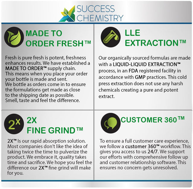 Advanced Keto Diet Pills - Fat Burner Weight Loss Supplement - Accelerate Ketosis