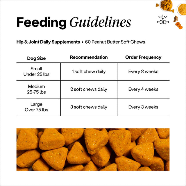 Hip Joint Dog Supplements by Wild Earth