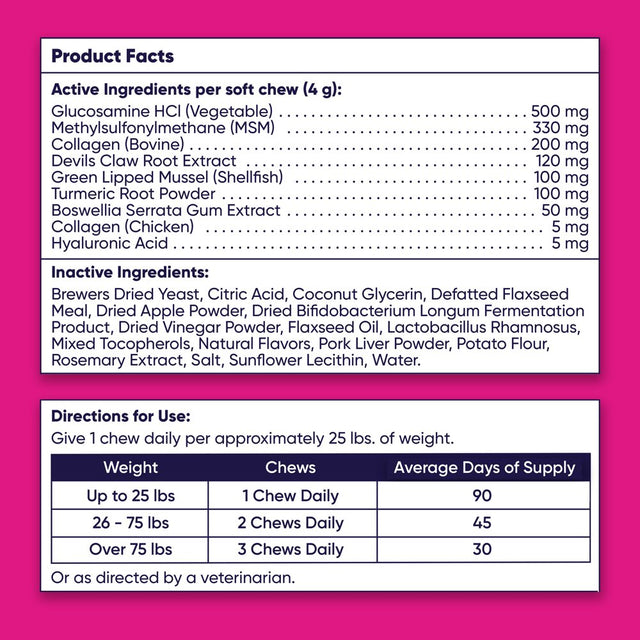 Goodgood Dog Supplement to Support Healthy Dogs, Hip + Joint, 90 Natural Flavor Chews