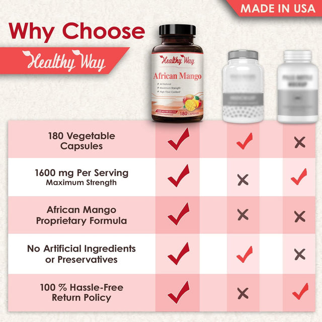 African Mango 1600 Mg 180 Capsules