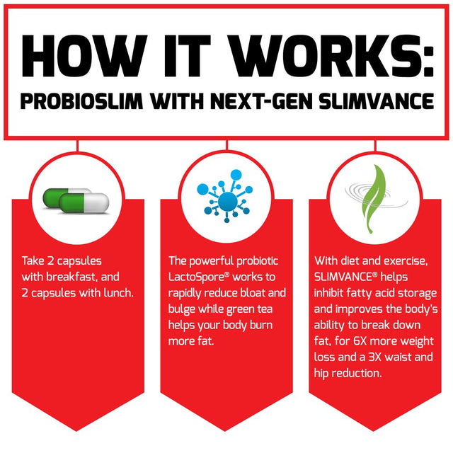 Force Factor Probioslim with Next-Gen SLIMVANCE Probiotic Fat Burner for Women and Men, 60 Capsules