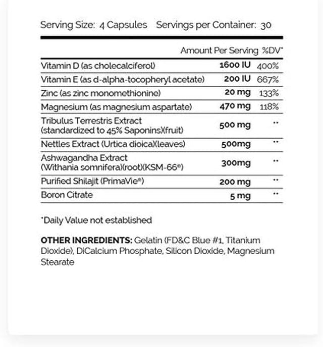 Labs - Blue Ox Testosterone Booster- Natural Testosterone Supplement for Increased Strength & Testosterone for Men (120 Capsules)
