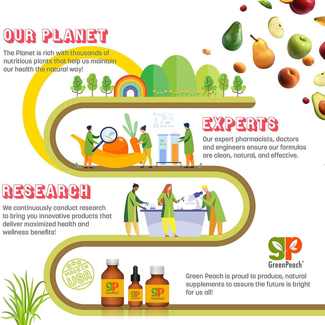 Greenpeach Enzyme Supplement for Better Digestion