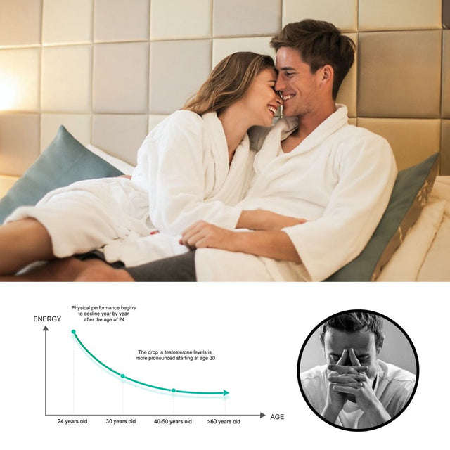 Improve Sperm Quality, Speed up Circulation, Dilate Peripheral Blood Vessels, and Increase Male Masculinity Massage Oil for Men'S Private Parts,10Ml,Best Skin Care Products,Personal Care for Women,Ski
