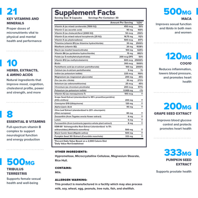 Legion Triumph Daily Sport Multivitamin Supplement for Men, 30 Servings
