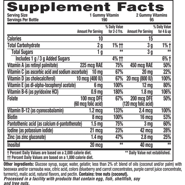 L'Il Critters LOL Surprise Complete Multivitamin Gummies, 190Ct