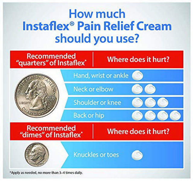 Instaflex Extra Strength Pain Relief Cream, with 2X the Pain-Fighting Ingredients, Rubs Out Your Toughest Muscle and Joint Pain (2 Oz)