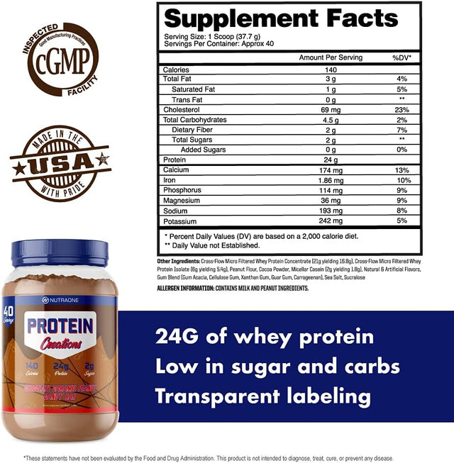 Protein Creations Protein Powder Blend by Nutraone – Indulgently Flavored and Amino Acid Free Protein Powder (Chocolate Caramel Peanut Candy Bar – 3.06 Lbs.)