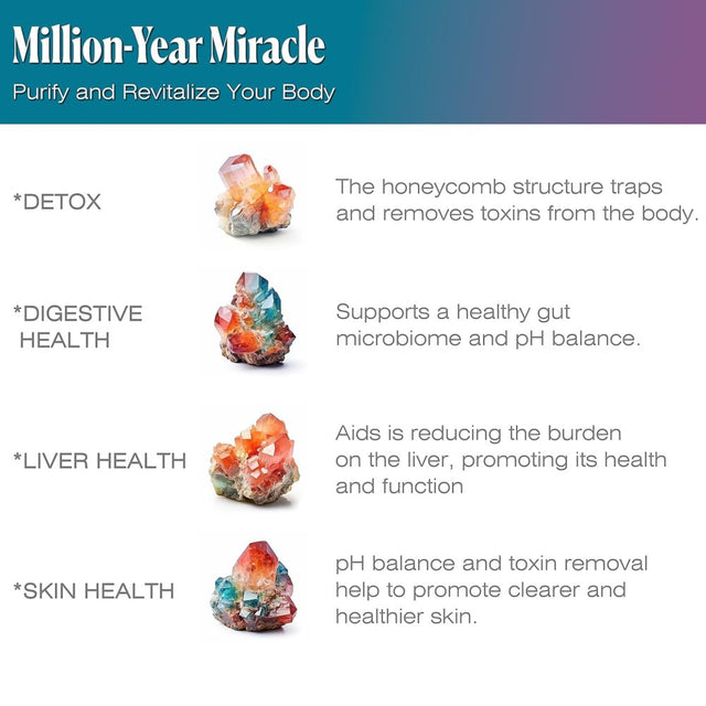 Full Body Detox Cleanse - 240 Zeolite Capsules Supplements Sorbolit by Todicamp - Colon Cleanse - Liver Cleanse Detox & Repair - Ultra Fine 1-2