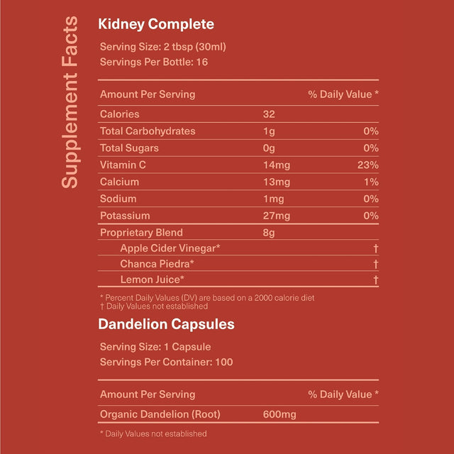 Kidney Complete Bundle - Full Kidney Cleanse & Detox Support