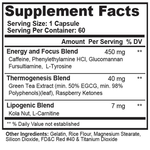 Keto Ultra Weight Loss Supplement and 100% Pure White Kidney Bean Extract – Natural Carb Blocker 1200Mg Optimized Weight Loss Stack for Women & Men Made in USA – 1 Month