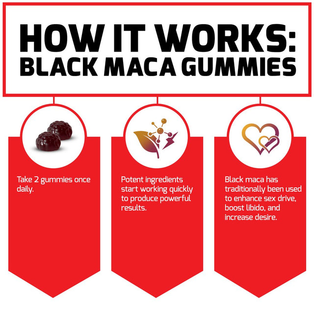 Force Factor Black Maca Gummies, Black Maca Root to Enhance Male Vitality, Increase Energy & Strength, with Bioperine for Superior Absorption, Delicious Passion Berry Flavor, 60 Gummies