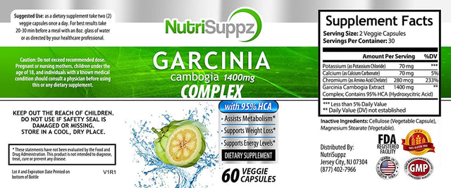 Garcinia Cambogia