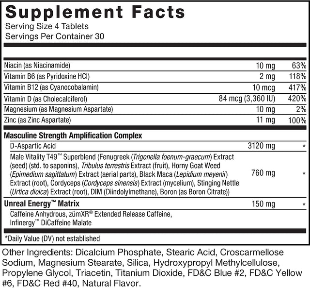Force Factor Test X180 Boost, 2-Pack, Testosterone Booster and Energy Supplement for Men, Boost Energy, Increase Stamina, and Enhance Vitality, with D-Aspartic Acid and Fenugreek, 240 Tablets