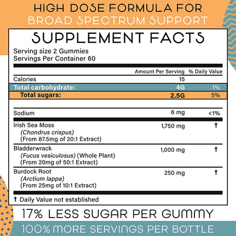 Irish Sea Moss Gummies β Seamoss Gummies with Burdock Root, Sea Moss and Bladderwrack β 120 Berry Vegan Gummy Vitamins for Thyroid, Gut & Immune Support β Sea Moss Gummies for Adults
