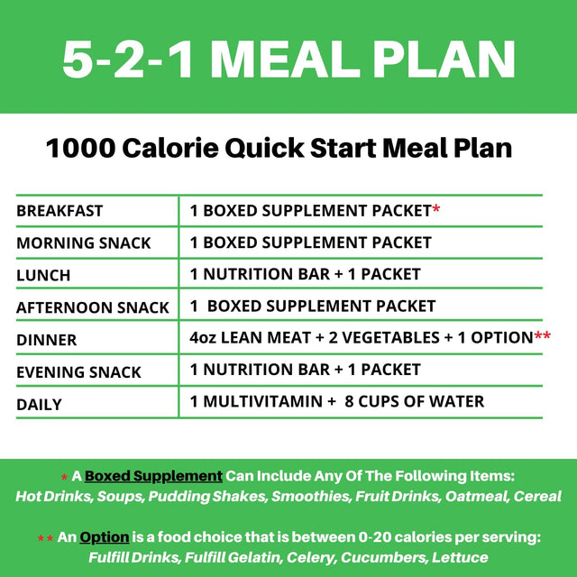 Ideal Protein Compatible Proti Fit High Protein Chocolate Coated Soy Snacks