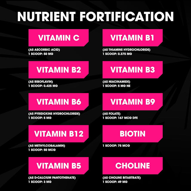 Advanced Focus Mtashed Mango Splash - Focus and Concentration Formula with Noolvl - Mental Clarity & Energy Boost for Gaming, Work & Study - Sugar Free & Keto Friendly - (40 Servings)