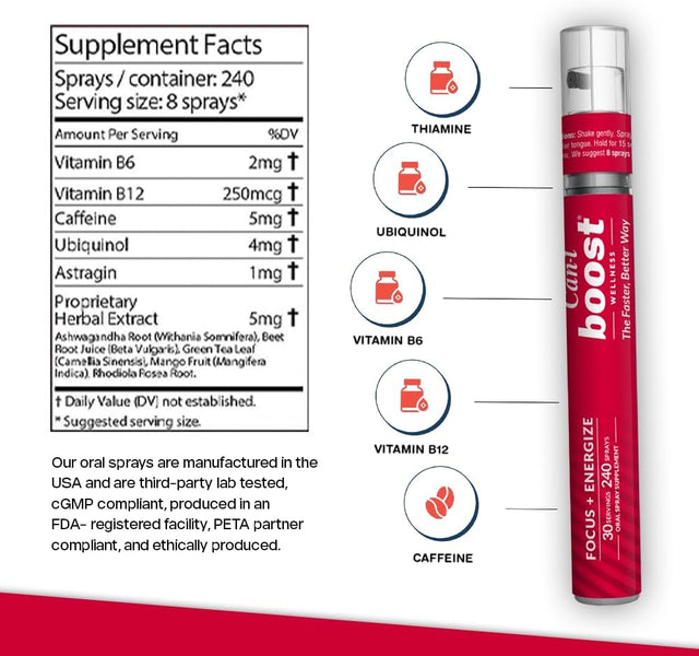Focus + Energy Fast Absorption Oral Spray | Sublingual | Vitamin B12 Supplement + B6 + Caffeine | Metabolism & Energy Booster | Adult | 240 Sprays (30 Servings) | Can-I Boost by Can I Wellness