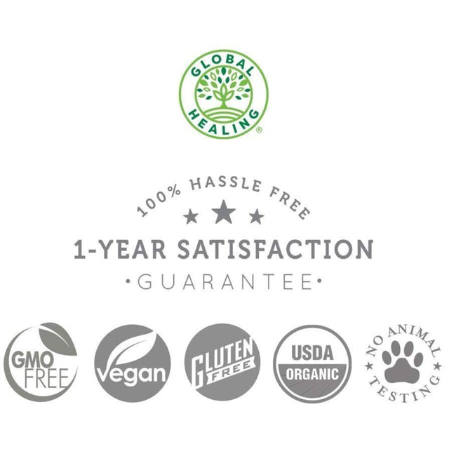 Global Healing Center Ormus Earth Minerals for Lucid Dreaming - 1 Fl Oz