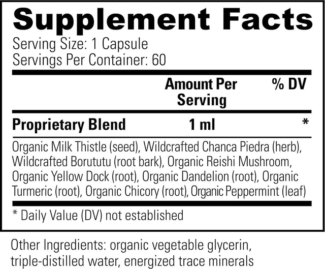 Global Healing Center Liver & Kidney Health Kit - Liquid Supplement Drops Support Liver and Gallbladder Detox & Function and Organic Kidney Cleanse & Urinary Health for Bladder - 2 Fl Oz Each